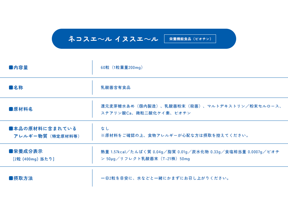 ネコスエ~ル イヌスエ~ル