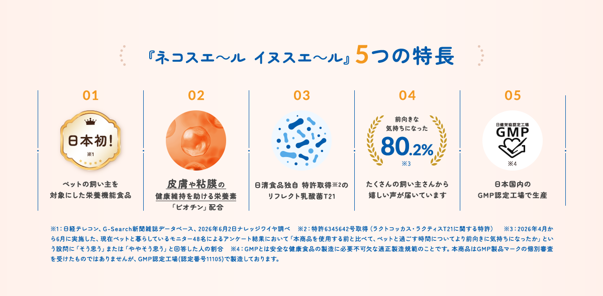 『ネコスエ~ル イヌスエ~ル』5つの特長